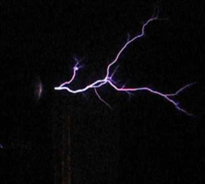 сгшка сгшка